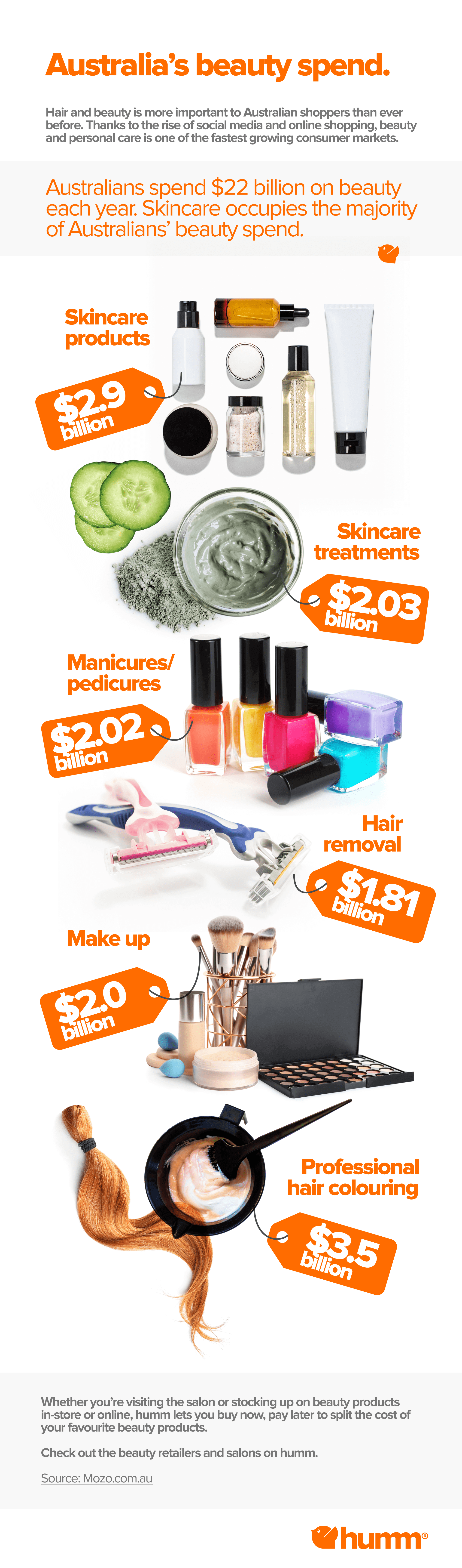 3869 HU September Infographic min